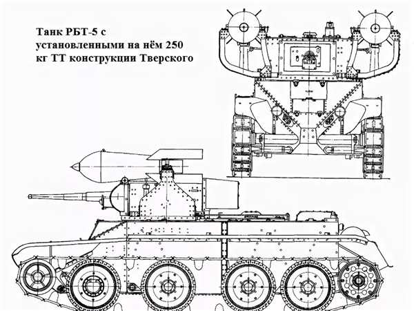 Т 34 раскраска