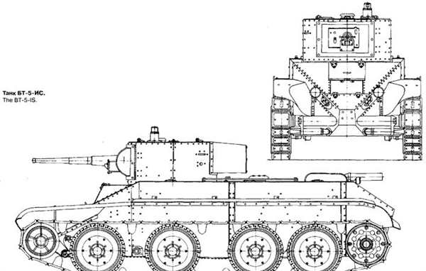 БТ-7 БТР