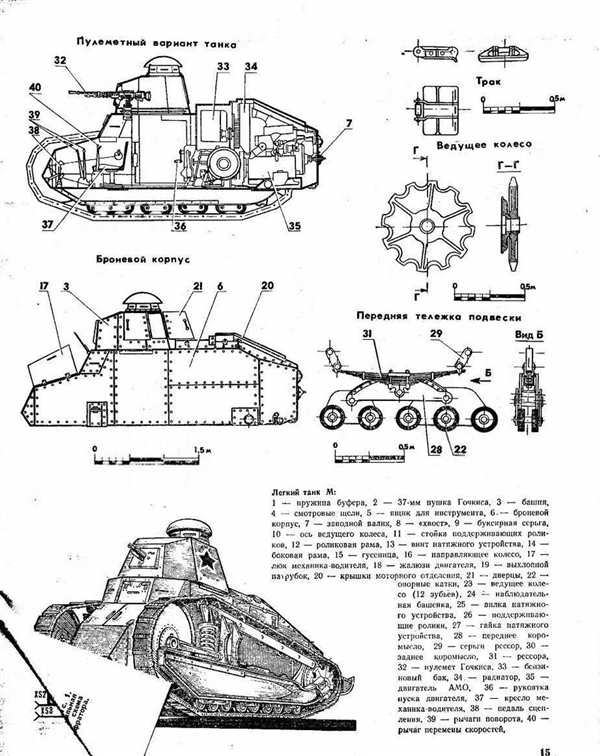 Легкий танк Рено ФТ-17