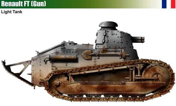 Рено ft-17 чертежи