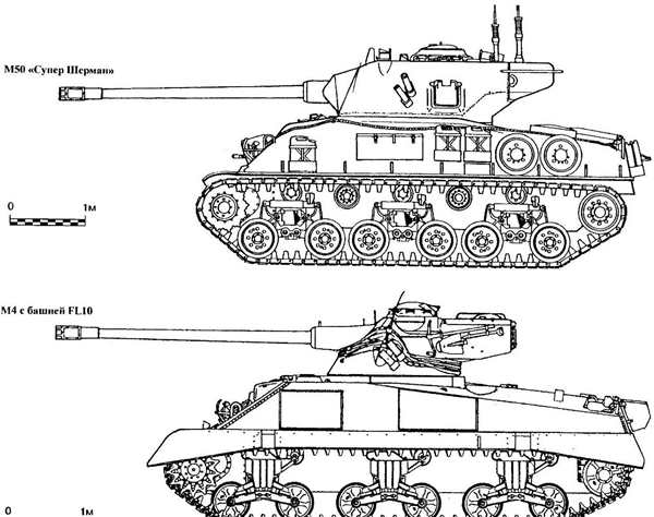 Раскраска танка ИС 2
