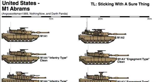 Раскраска Танк M1A1 Abrams США uctor