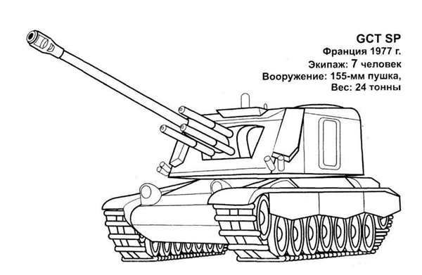 Самоходная гаубица м110