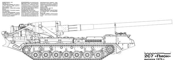 Т-150 танк вид сбоку