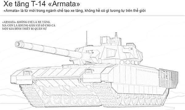 Раскраска Танк Т14 Армата Войны Цветов