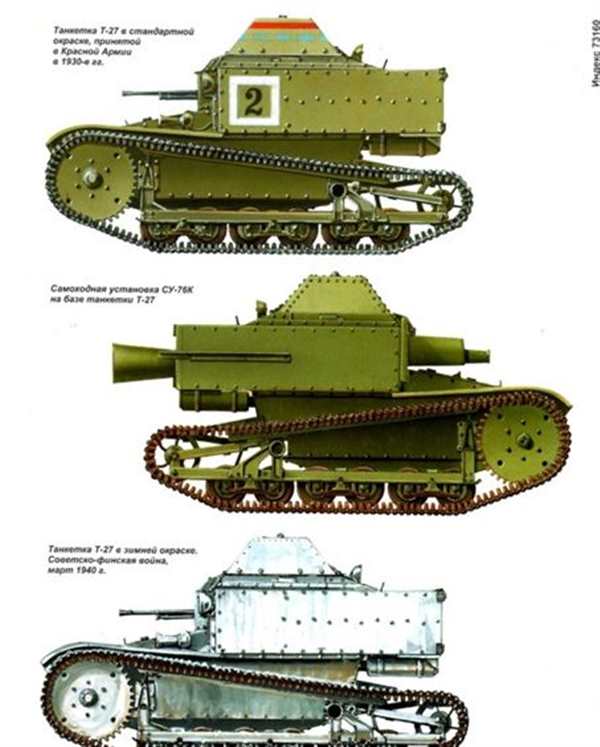 Танкетка т-27 чертежи