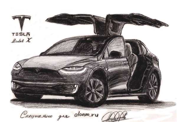 Раскраска Tesla Model YCreative Way to Explore Automotive Design