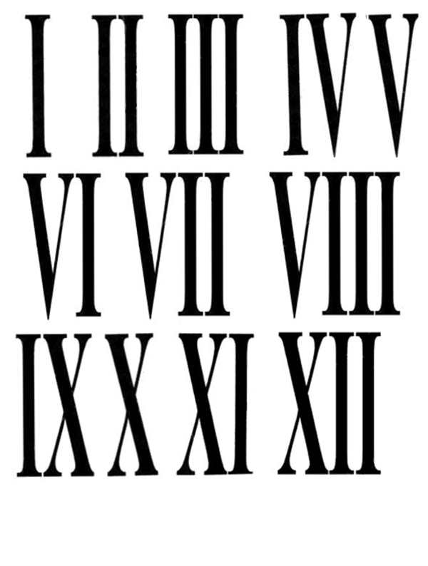 VII римские цифры