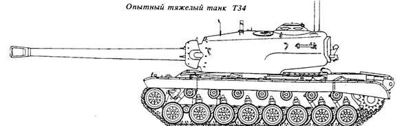 Раскраска танк ворлд оф танк