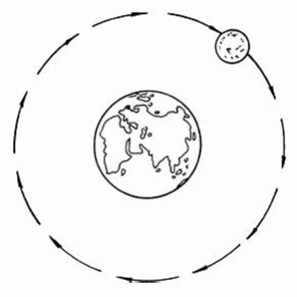 Космос раскраска для детей