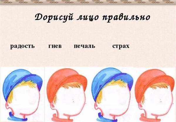 Пиктограммы эмоциональных состояний