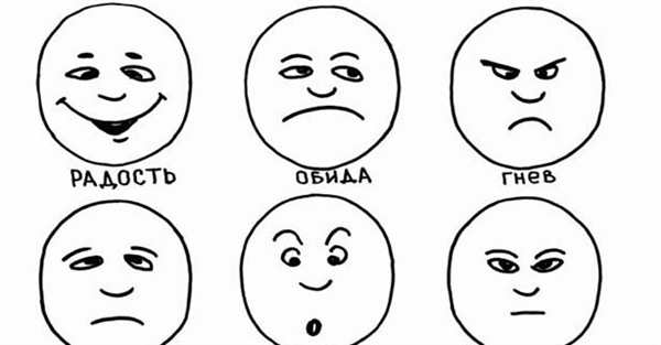 Раскраска гнев из головоломки