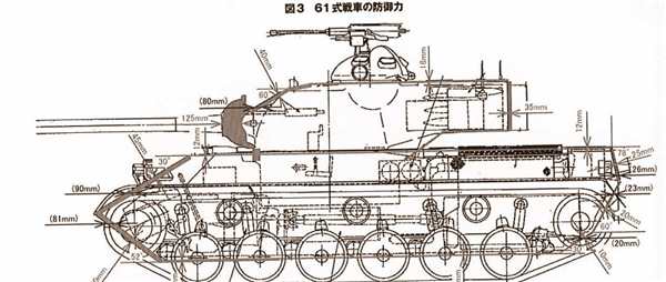 Чертеж танка кв 5