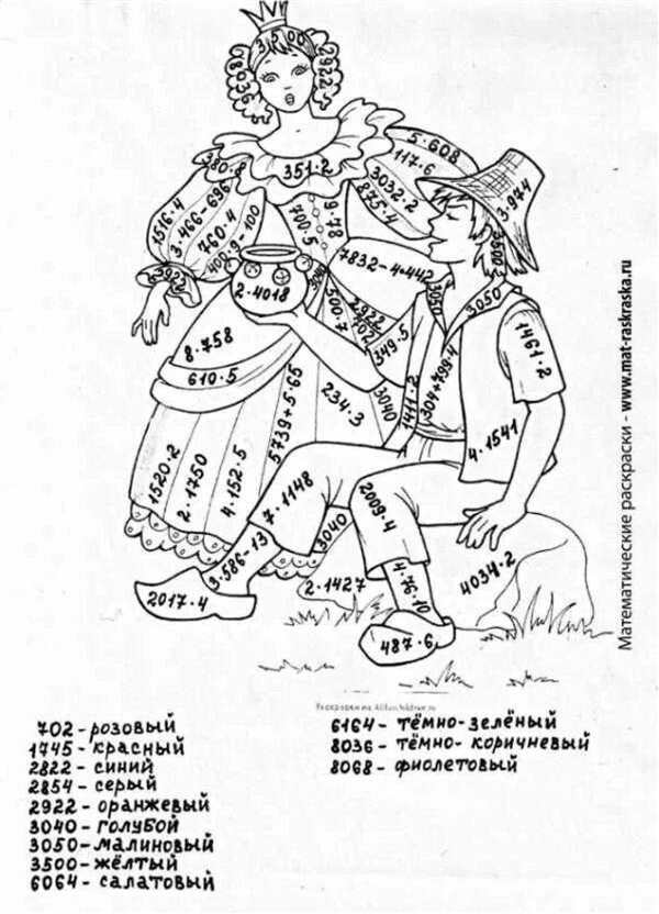 Раскраска таблица умножения и деления