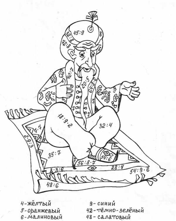 Математическая раскраска