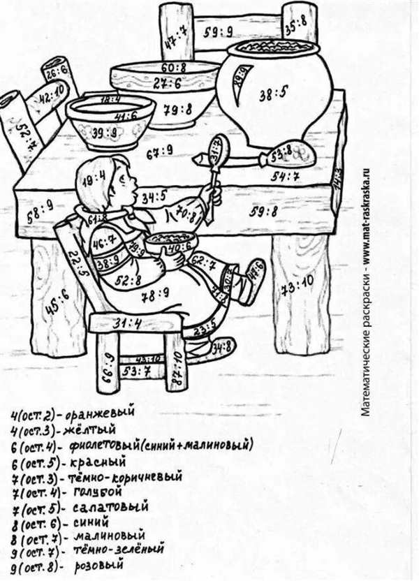 Раскраски для Деления Веселые Примеры для Учебы
