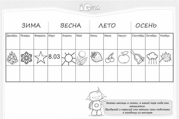 Раскраска дни недели для детей