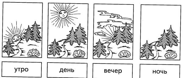Дни недели раскраска для малышей