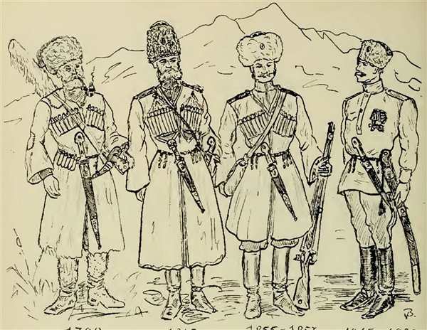 Раскраски украинские казаки