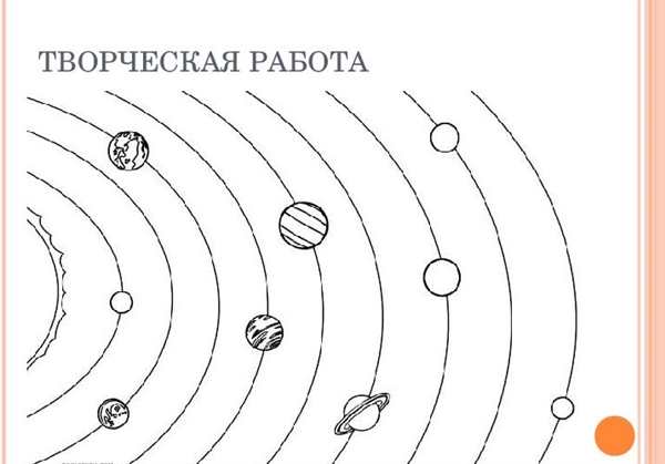 Планеты солнечной системы раскраска