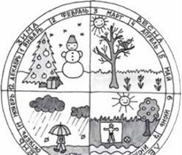 Времена года задания для детей 4-5 лет