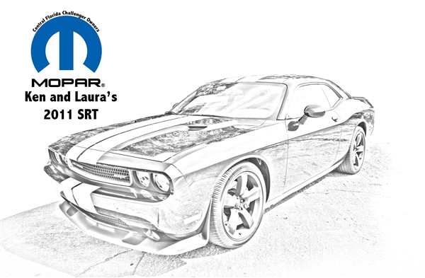 Раскраска dodge Charger