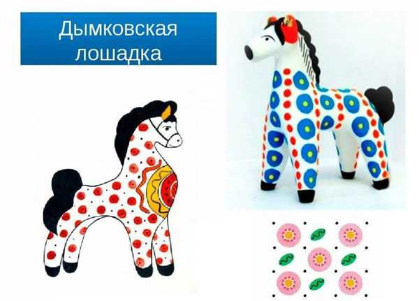 Раскраска. Лошади