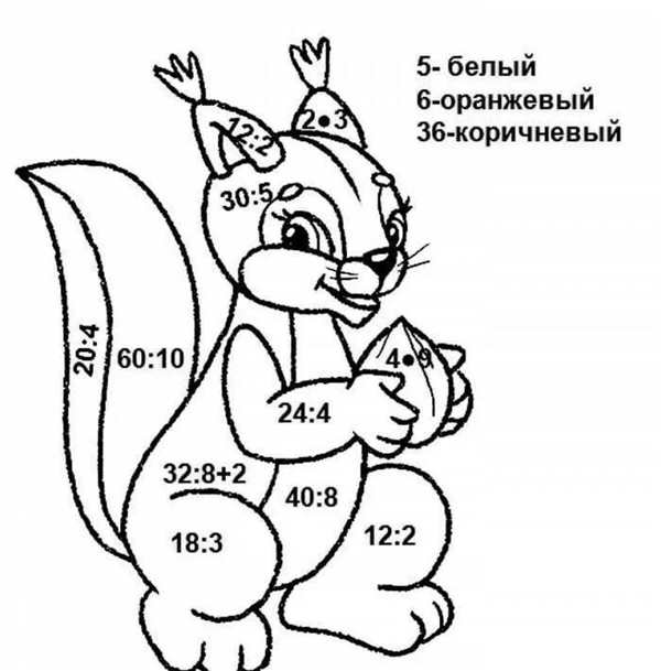 Раскраска для дошкольников с заданиями математика